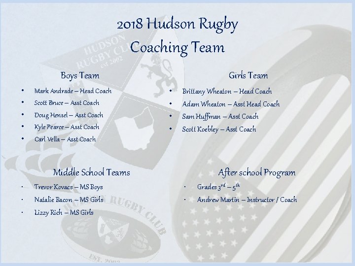 2018 Hudson Rugby Coaching Team Boys Team • • • Mark Andrade – Head