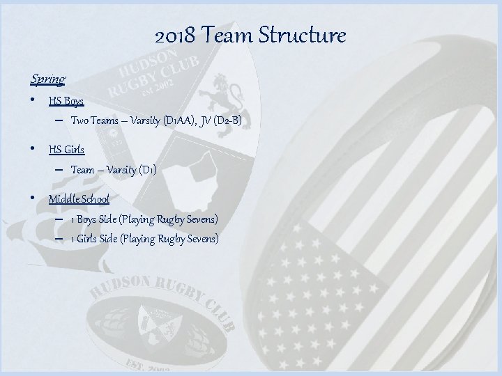 2018 Team Structure Spring • HS Boys – Two Teams – Varsity (D 1