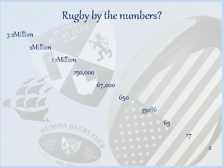 Rugby by the numbers? 3. 2 Million 1. 1 Million 150, 000 67, 000