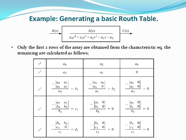 Example: Generating a basic Routh Table. • Only the first 2 rows of the