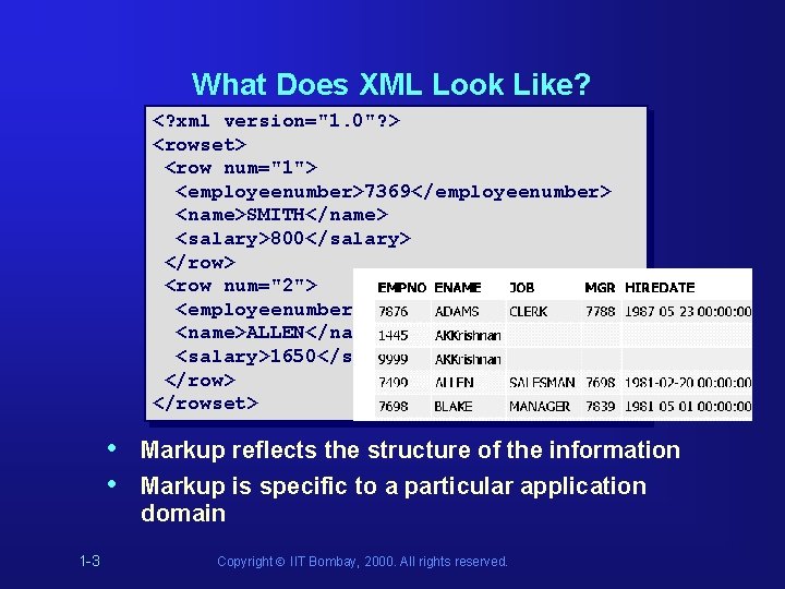 What Does XML Look Like? <? xml version="1. 0"? > <rowset> <row num="1"> <employeenumber>7369</employeenumber> What Does XML Look Like? <? xml version="1. 0"? > <rowset> <row num="1"> <employeenumber>7369</employeenumber>