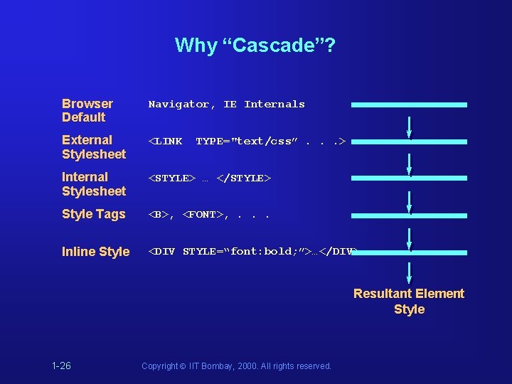Why “Cascade”? Browser Default Navigator, IE Internals External Stylesheet <LINK Internal Stylesheet <STYLE> … Why “Cascade”? Browser Default Navigator, IE Internals External Stylesheet <LINK Internal Stylesheet <STYLE> …