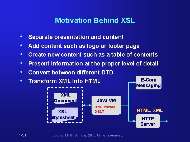 Motivation Behind XSL • • • Separate presentation and content Add content such as Motivation Behind XSL • • • Separate presentation and content Add content such as
