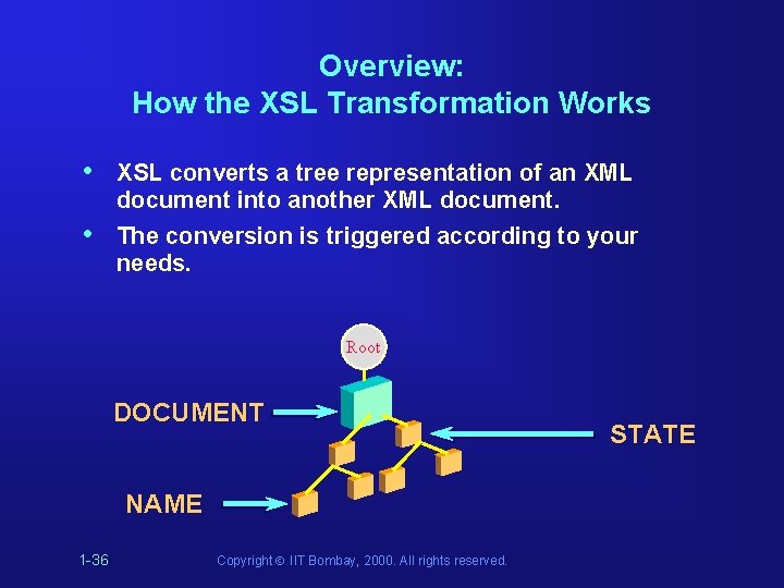 Overview: How the XSL Transformation Works • XSL converts a tree representation of an Overview: How the XSL Transformation Works • XSL converts a tree representation of an