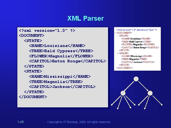 XML Parser <? xml version="1. 0" ? > <DOCUMENT> <STATE> <NAME>Louisiana</NAME> <TREE>Bald Cypress</TREE> <FLOWER>Magnolia</FLOWER> XML Parser <? xml version="1. 0" ? > <DOCUMENT> <STATE> <NAME>Louisiana</NAME> <TREE>Bald Cypress</TREE> <FLOWER>Magnolia</FLOWER>