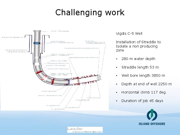 Challenging work Vigdis C-5 Well Installation of Straddle to Isolate a non producing zone