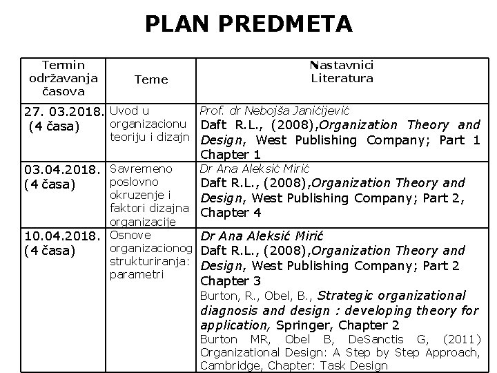 PLAN PREDMETA Termin održavanja časova Nastavnici Literatura Teme 27. 03. 2018. Uvod u organizacionu