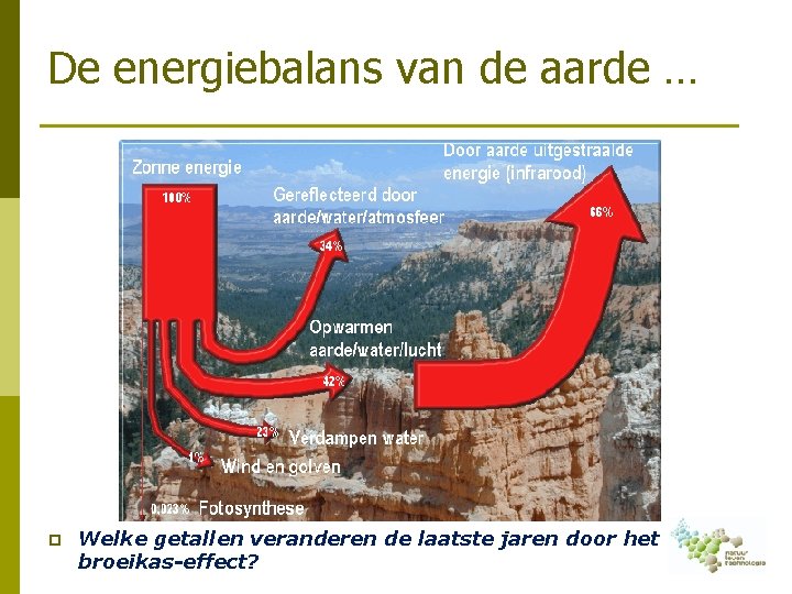 De energiebalans van de aarde … p Welke getallen veranderen de laatste jaren door