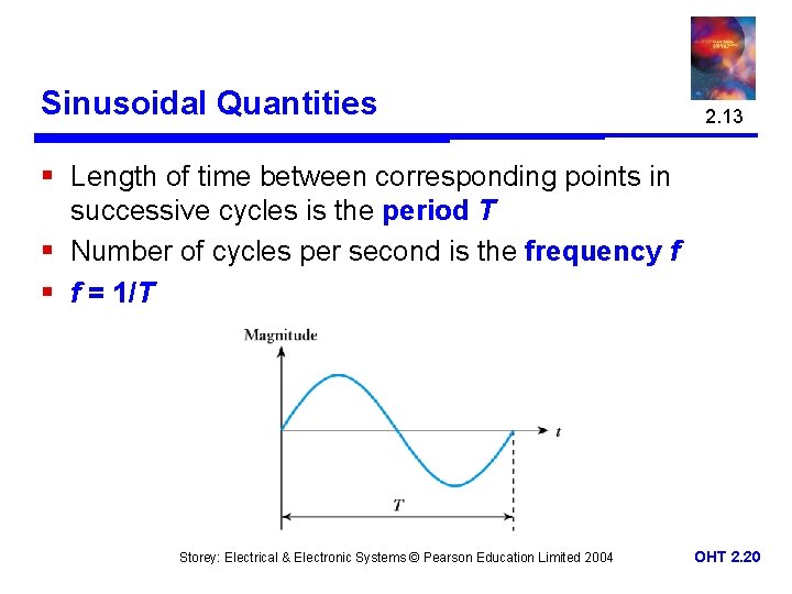 Sinusoidal Quantities 2. 13 § Length of time between corresponding points in successive cycles