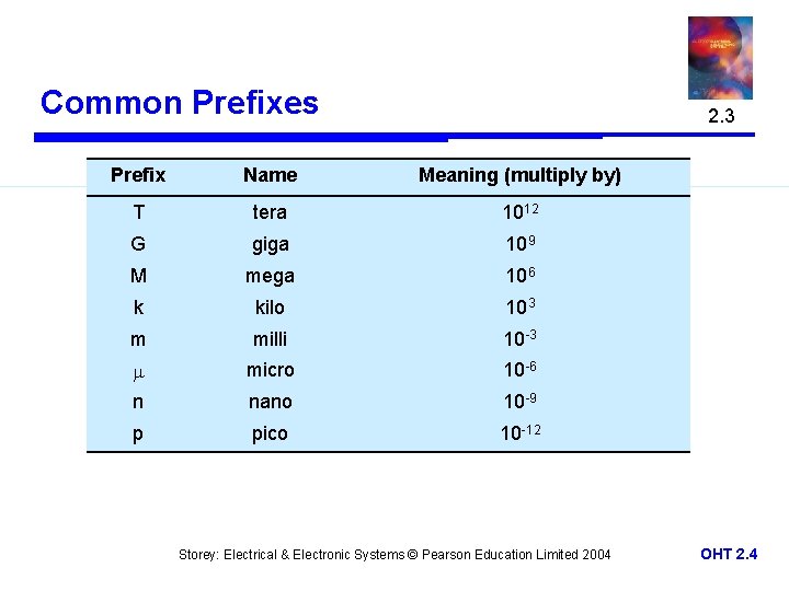 Common Prefixes 2. 3 Prefix Name Meaning (multiply by) T tera 1012 G giga