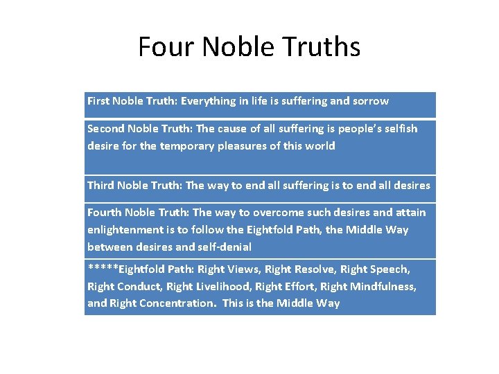 Four Noble Truths First Noble Truth: Everything in life is suffering and sorrow Second