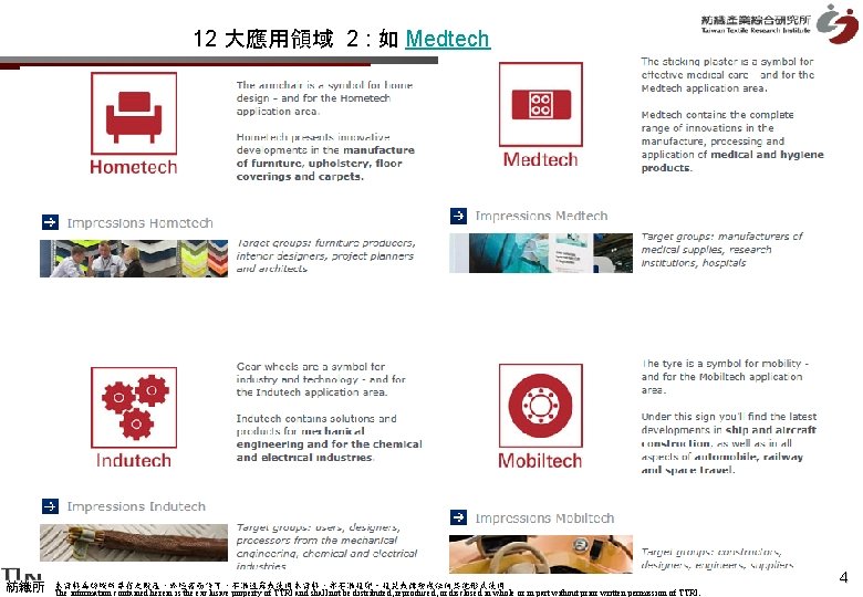 12 大應用領域 2 : 如 Medtech 紡織所 本資料為紡織所專有之財產，非經書面許可，不准透露或使用本資料，亦不准複印、複製或轉變成任何其他形式使用 The information contained herein is the