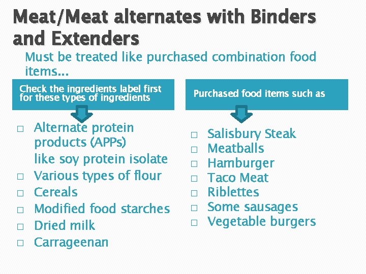 Meat/Meat alternates with Binders and Extenders Must be treated like purchased combination food items.