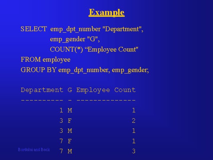 Example SELECT emp_dpt_number "Department", emp_gender "G", COUNT(*) “Employee Count" FROM employee GROUP BY emp_dpt_number,