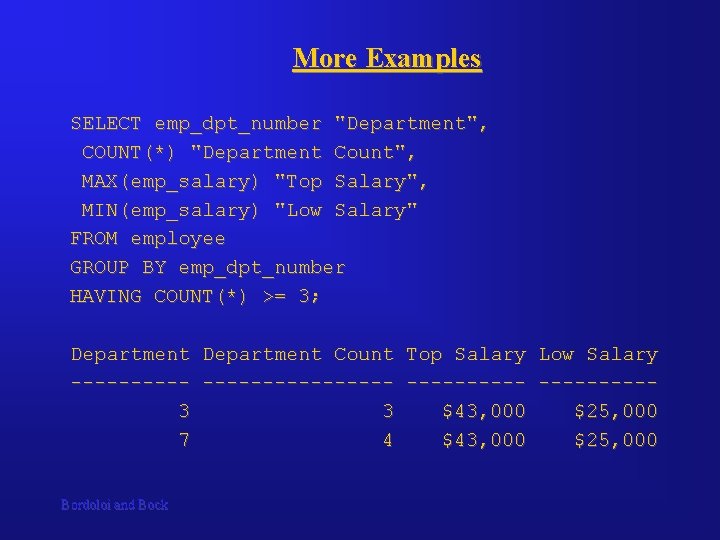 More Examples SELECT emp_dpt_number "Department", COUNT(*) "Department Count", MAX(emp_salary) "Top Salary", MIN(emp_salary) "Low Salary"