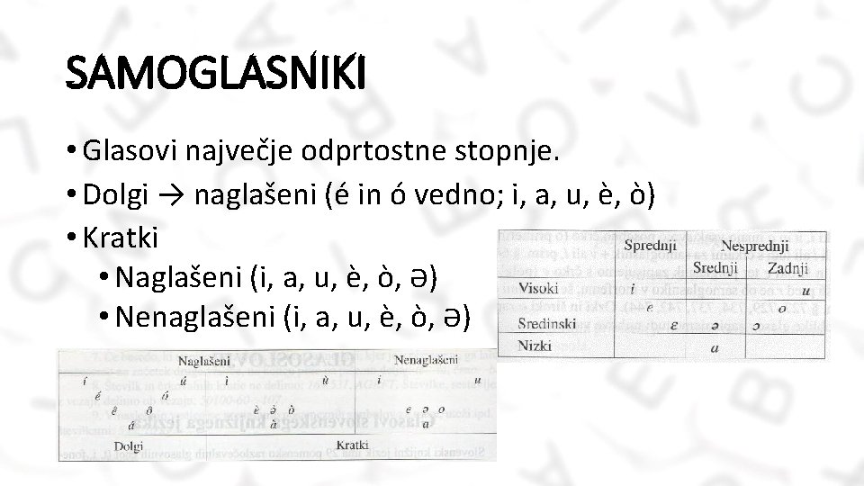 SAMOGLASNIKI • Glasovi največje odprtostne stopnje. • Dolgi → naglašeni (é in ó vedno;