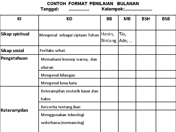 CONTOH FORMAT PENILAIAN BULANAN Tanggal: . . . . Kelompok: . . . KI