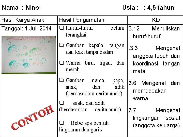 Nama : Nino Hasil Karya Anak Tanggal: 1 Juli 2014 Usia : : 4,