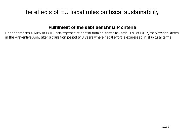 The effects of EU fiscal rules on fiscal sustainability Fulfilment of the debt benchmark
