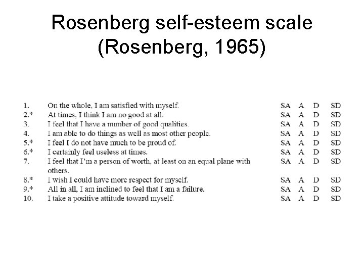 Rosenberg self-esteem scale (Rosenberg, 1965) 