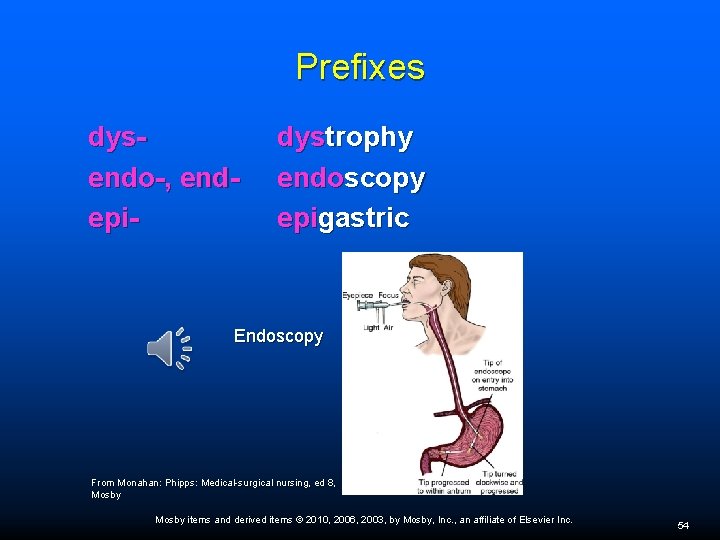 Prefixes dysendo-, endepi- dystrophy endoscopy epigastric Endoscopy From Monahan: Phipps: Medical-surgical nursing, ed 8,