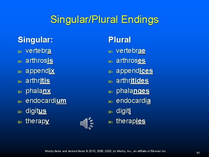 Singular/Plural Endings Singular: vertebra arthrosis appendix arthritis phalanx endocardium digitus therapy Plural vertebrae arthroses