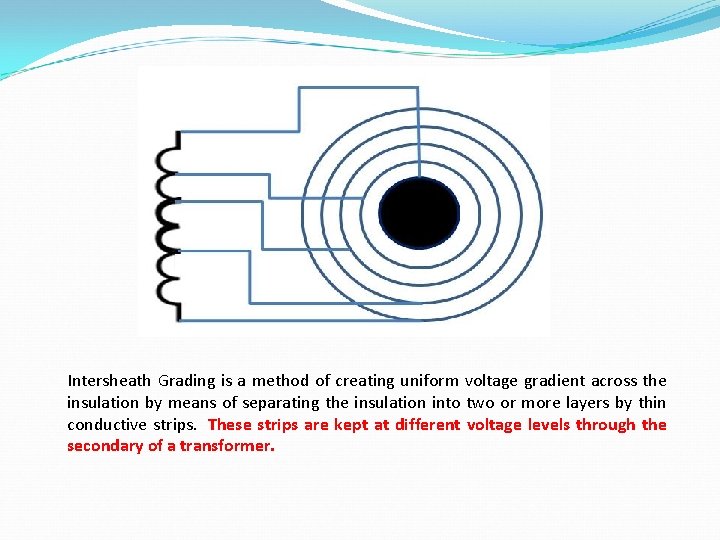 Intersheath Grading is a method of creating uniform voltage gradient across the insulation by