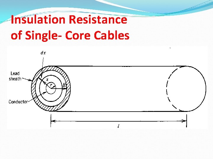Insulation Resistance of Single- Core Cables 