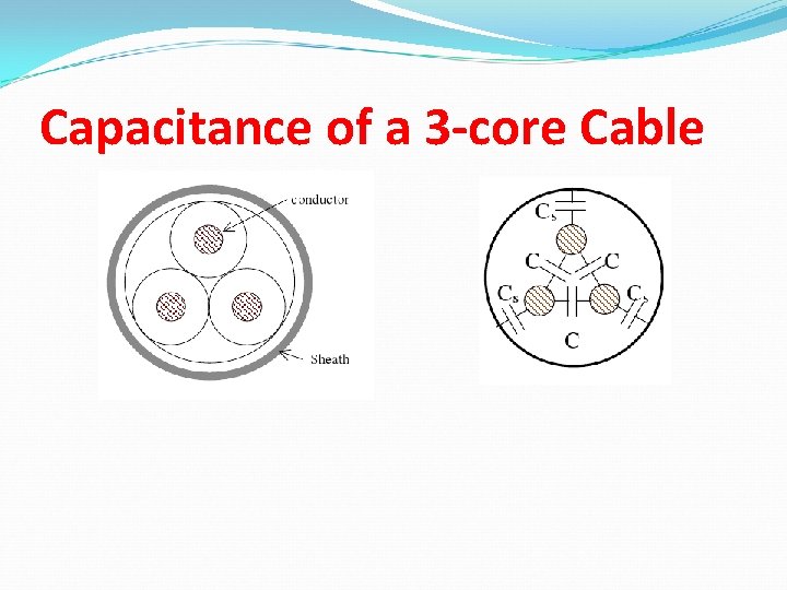 Capacitance of a 3 -core Cable 