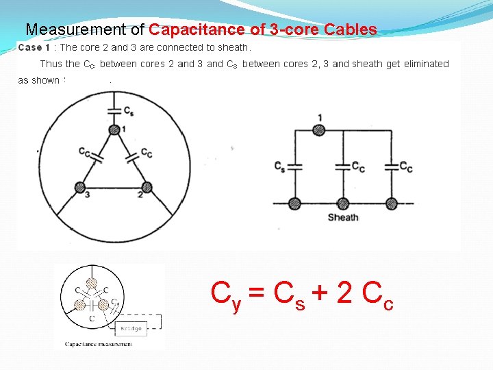 Measurement of Capacitance of 3 -core Cables Cy = C s + 2 C