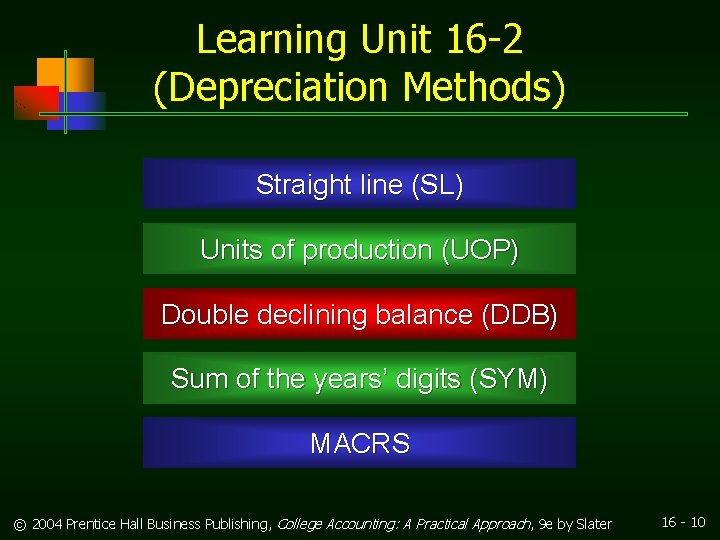 Learning Unit 16 -2 (Depreciation Methods) Straight line (SL) Units of production (UOP) Double