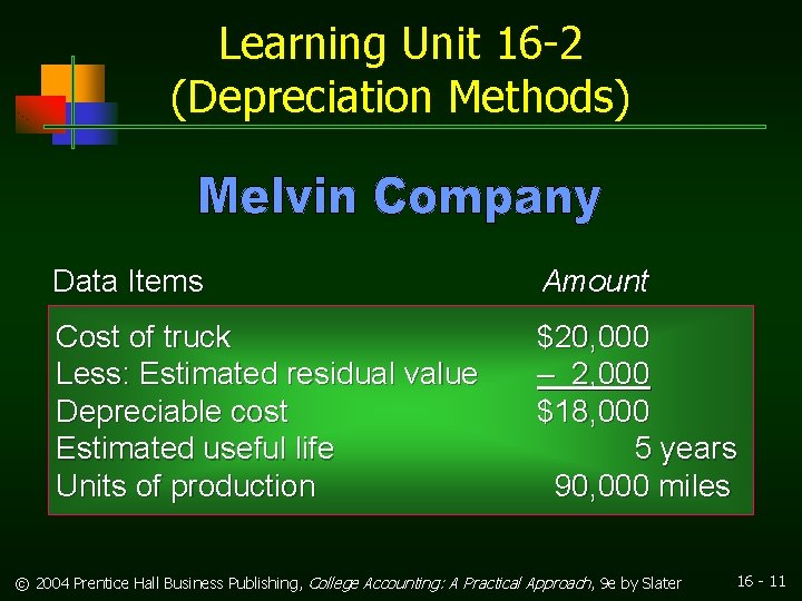 Learning Unit 16 -2 (Depreciation Methods) Data Items Amount Cost of truck Less: Estimated