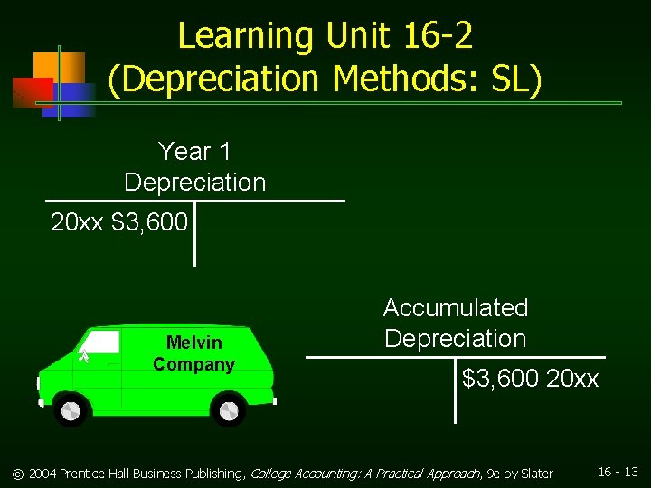 Learning Unit 16 -2 (Depreciation Methods: SL) Year 1 Depreciation 20 xx $3, 600 Learning Unit 16 -2 (Depreciation Methods: SL) Year 1 Depreciation 20 xx $3, 600