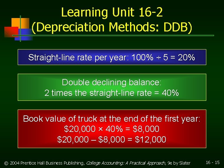 Learning Unit 16 -2 (Depreciation Methods: DDB) Straight-line rate per year: 100% ÷ 5