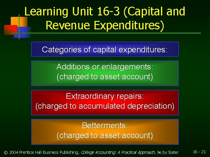Learning Unit 16 -3 (Capital and Revenue Expenditures) Categories of capital expenditures: Additions or Learning Unit 16 -3 (Capital and Revenue Expenditures) Categories of capital expenditures: Additions or