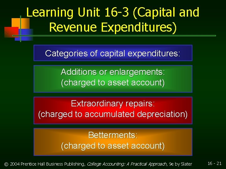 Learning Unit 16 -3 (Capital and Revenue Expenditures) Categories of capital expenditures: Additions or