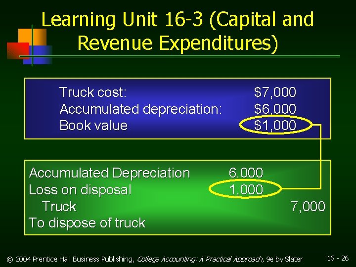 Learning Unit 16 -3 (Capital and Revenue Expenditures) Truck cost: Accumulated depreciation: Book value