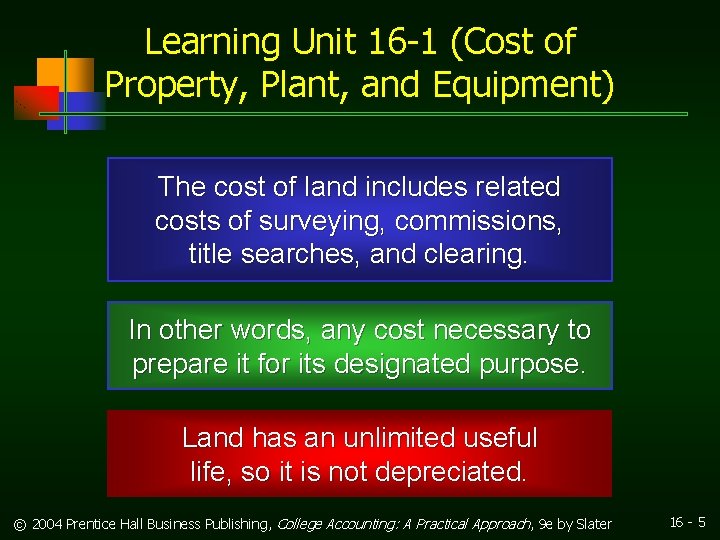 Learning Unit 16 -1 (Cost of Property, Plant, and Equipment) The cost of land