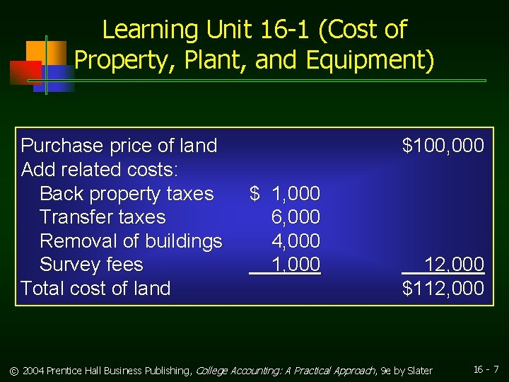 Learning Unit 16 -1 (Cost of Property, Plant, and Equipment) Purchase price of land Learning Unit 16 -1 (Cost of Property, Plant, and Equipment) Purchase price of land