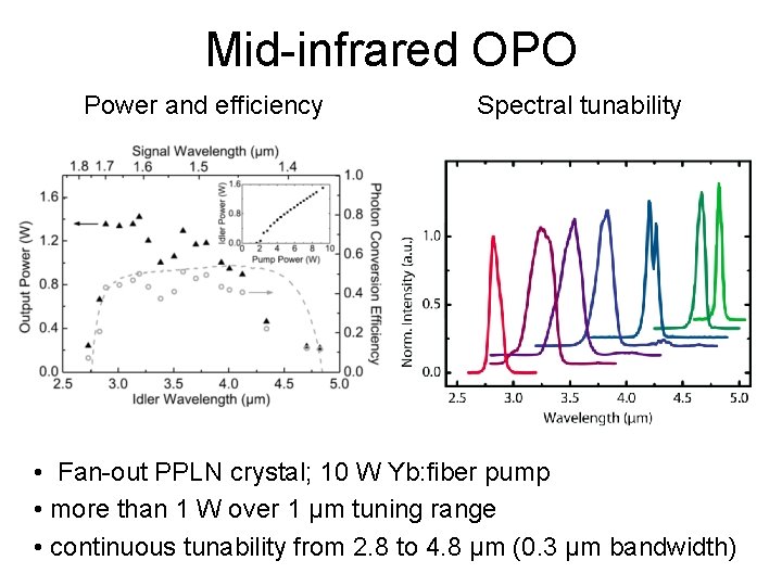 Mid-infrared OPO Power and efficiency Spectral tunability • Fan-out PPLN crystal; 10 W Yb: