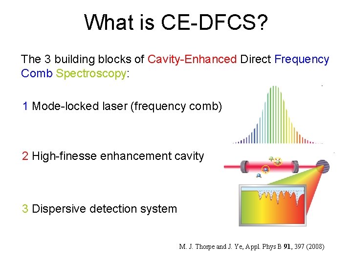 What is CE-DFCS? The 3 building blocks of Cavity-Enhanced Direct Frequency Comb Spectroscopy: 1