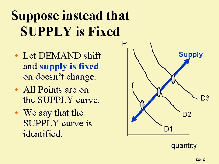 Suppose instead that SUPPLY is Fixed P • Let DEMAND shift and supply is Suppose instead that SUPPLY is Fixed P • Let DEMAND shift and supply is