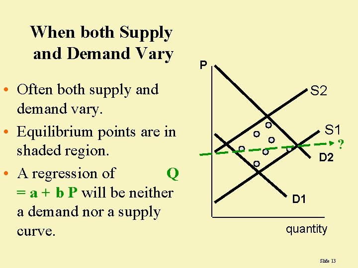 When both Supply and Demand Vary • Often both supply and demand vary. • When both Supply and Demand Vary • Often both supply and demand vary. •