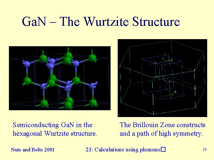 Ga. N – The Wurtzite Structure Semiconducting Ga. N in the hexagonal Wurtzite structure.