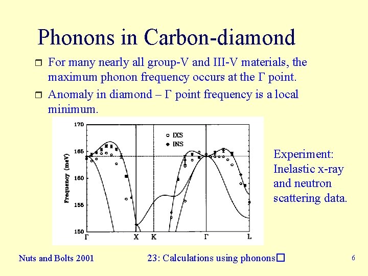 Phonons in Carbon-diamond r r For many nearly all group-V and III-V materials, the