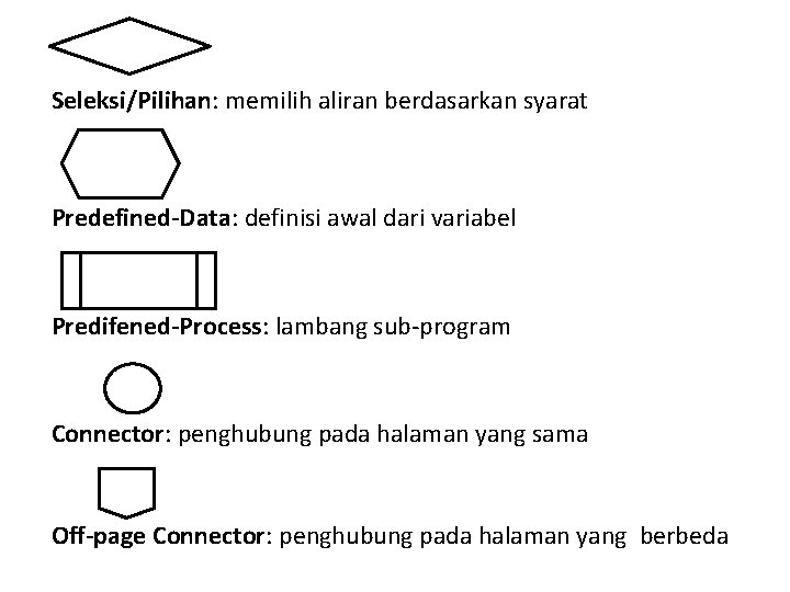 Seleksi/Pilihan: memilih aliran berdasarkan syarat Predefined-Data: definisi awal dari variabel Predifened-Process: lambang sub-program Connector: