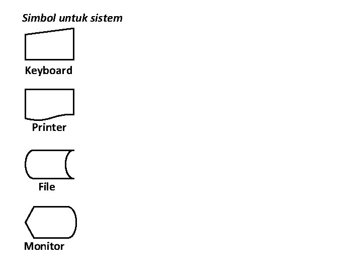 Simbol untuk sistem Keyboard Printer File Monitor 