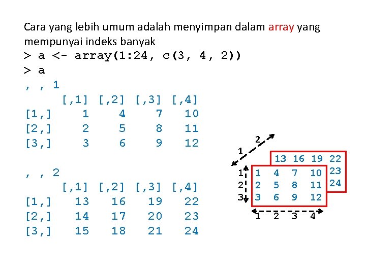 Cara yang lebih umum adalah menyimpan dalam array yang mempunyai indeks banyak > a