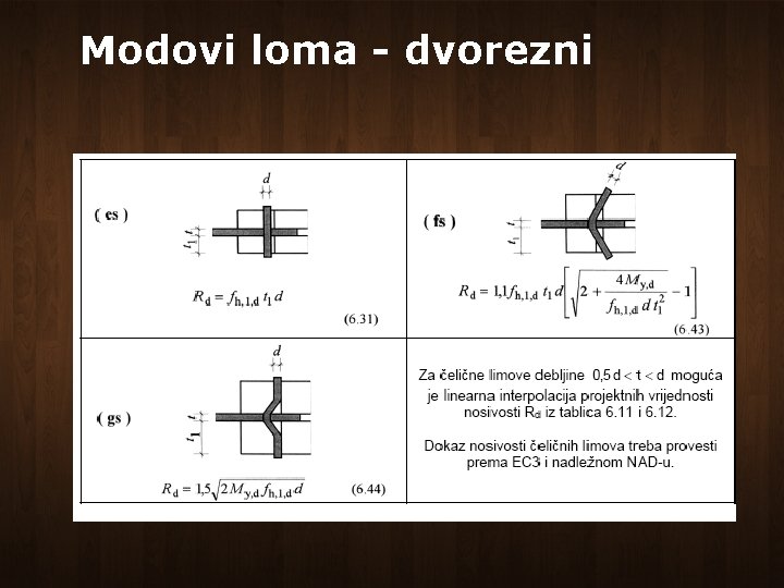 Modovi loma - dvorezni 