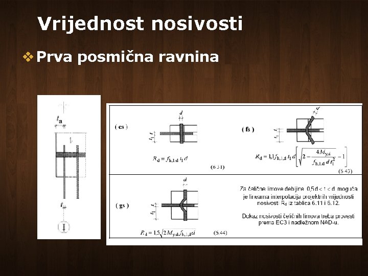 Vrijednost nosivosti v Prva posmična ravnina 